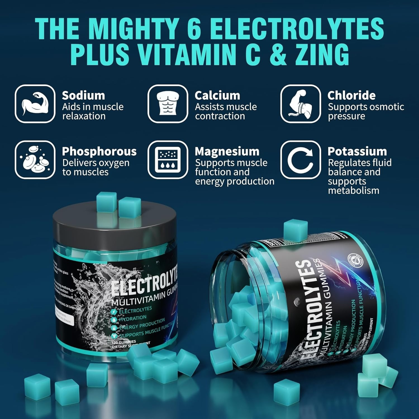 Electrolyte Gummies