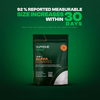 SUPREMEMALE™ | Get +3 Inches Longer & Rock Hard (SALE)