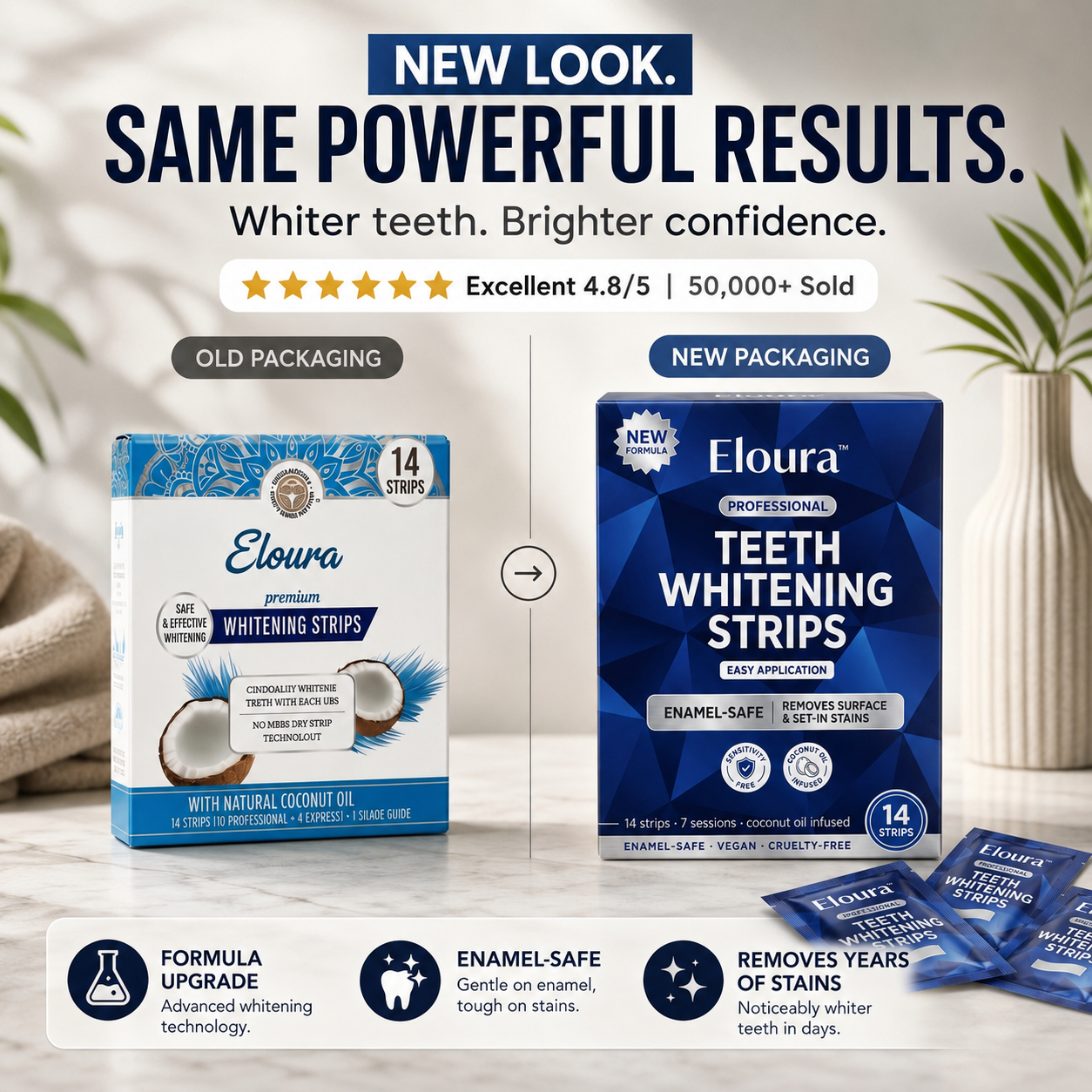 Eloura Whitening Strips – A Brighter Smile Fast – 14 Strips
