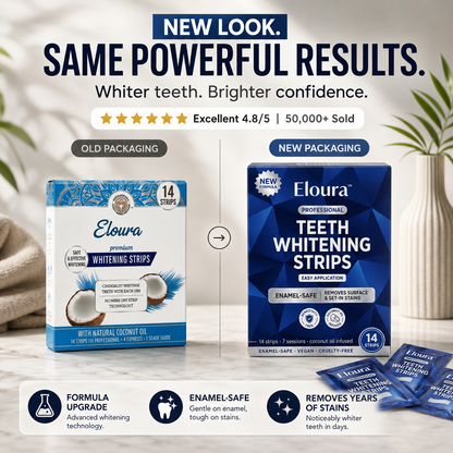 Eloura Whitening Strips – A Brighter Smile Fast – 14 Strips