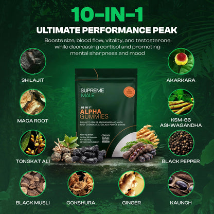 SUPREMEMALE™ | Get +3 Inches Longer & Rock Hard (SALE)