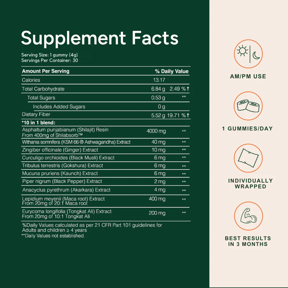 SUPREMEMALE™ | Get +3 Inches Longer & Rock Hard (SALE)