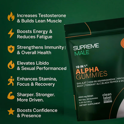 SUPREMEMALE™ | Get +3 Inches Longer & Rock Hard (SALE)